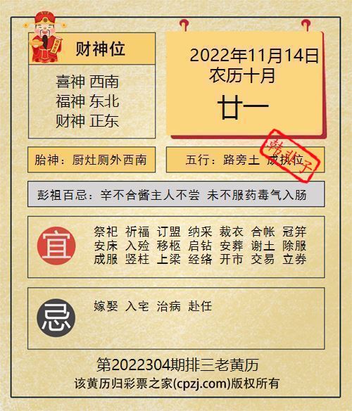 排列三第2022304期老黄历图谜：厨灶厕外西南