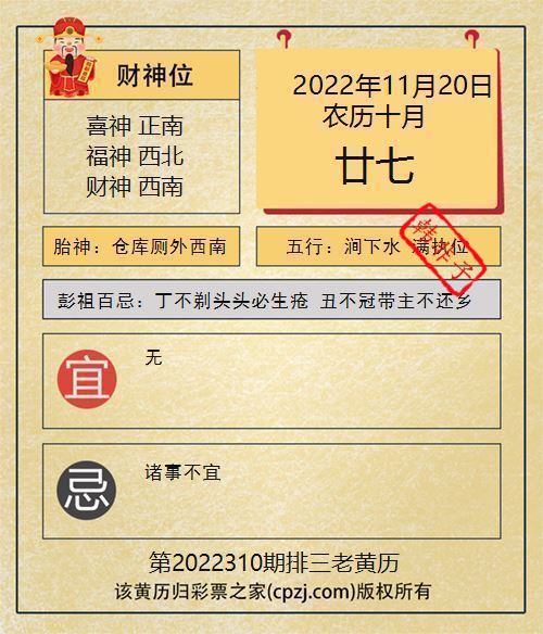 排列三第2022310期老黄历图谜：仓库厕外西南