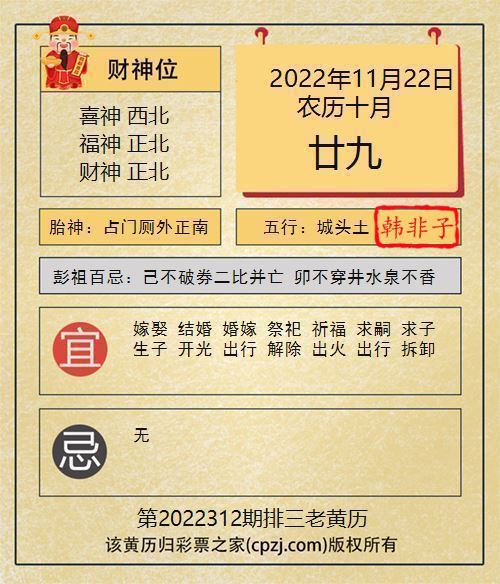 排列三第2022312期老黄历图谜：占门厕外正南