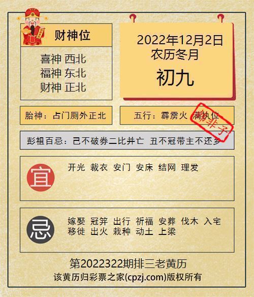 排列三第2022322期老黄历图谜：占门厕外正北