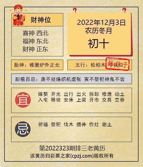 排列三第2022323期老黄历图谜：碓磨炉外正北