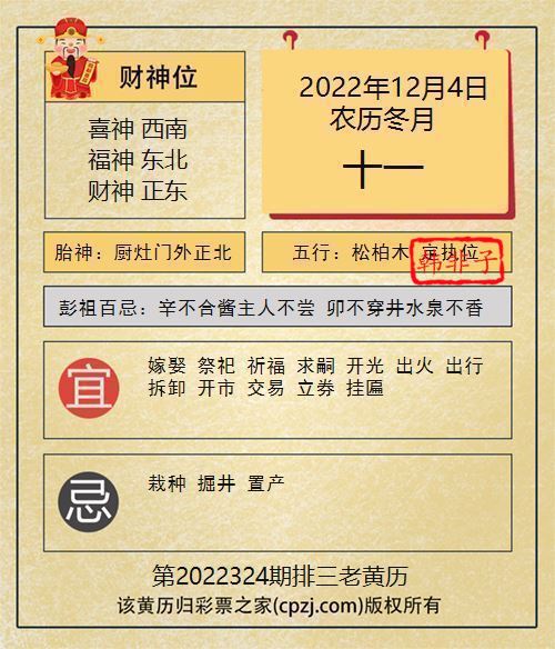 排列三第2022324期老黄历图谜：厨灶门外正北