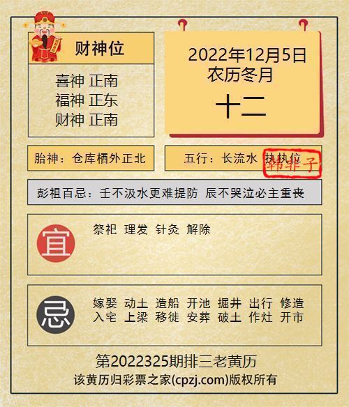 排列三第2022325期老黄历图谜：仓库栖外正北