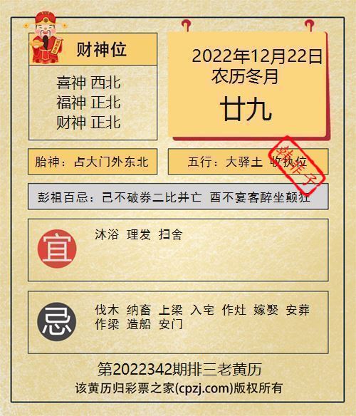 排列三第2022342期老黄历图谜：占大门外东北