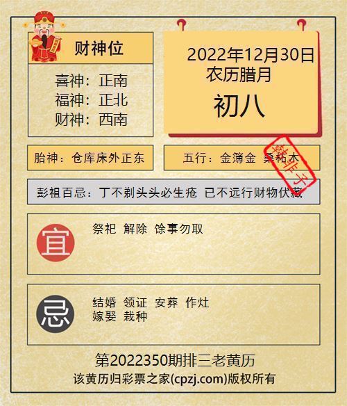 排列三第2022350期老黄历图谜：仓库床外正东