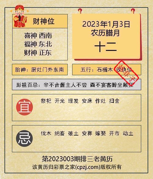 排列三第2023003期老黄历图谜：厨灶门外东南