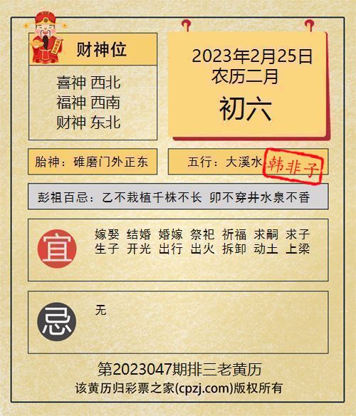 排列三第2023047期老黄历图谜：碓磨门外正东