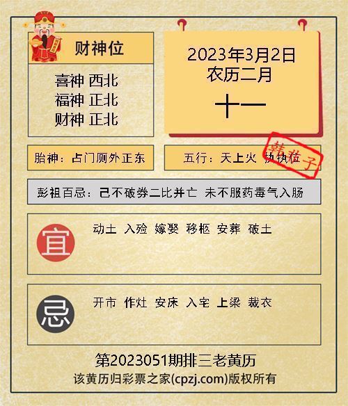 排列三第2023051期老黄历图谜：占门厕外正东