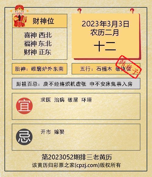 排列三第2023052期老黄历图谜：碓磨炉外东南