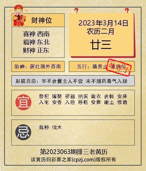 排列三第2023063期老黄历图谜：厨灶厕外西南