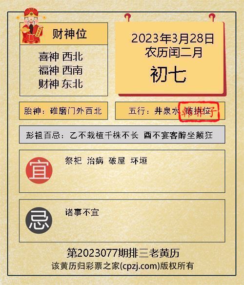 排列三第2023077期老黄历图谜：碓磨门外西北