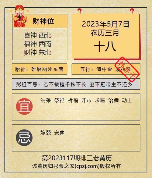 排列三第2023117期老黄历图谜：碓磨厕外东南