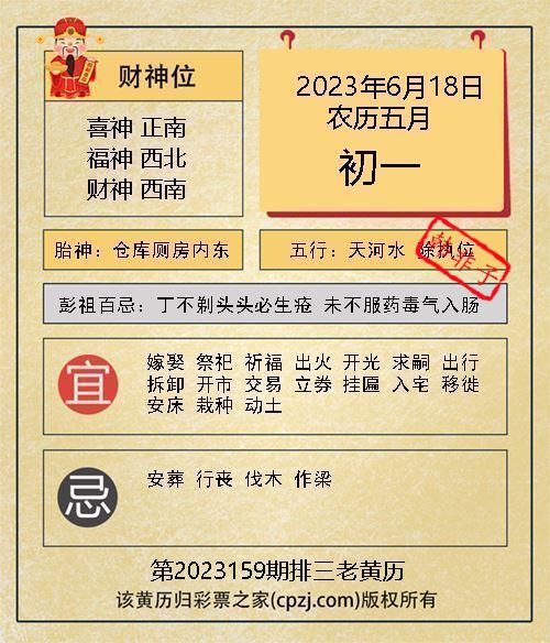 排列三第2023159期老黄历图谜：仓库厕房内东