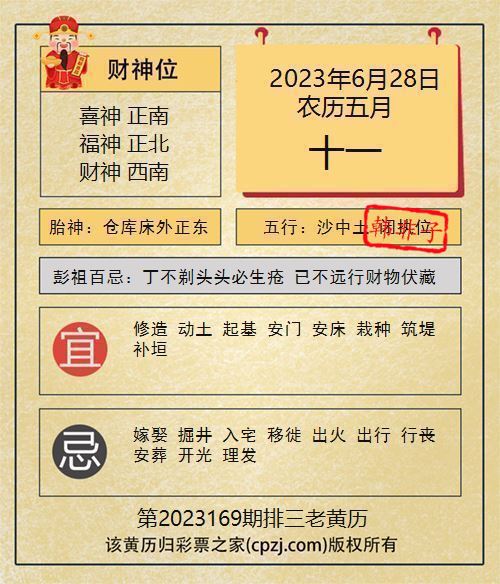 排列三第2023169期老黄历图谜：仓库床外正东