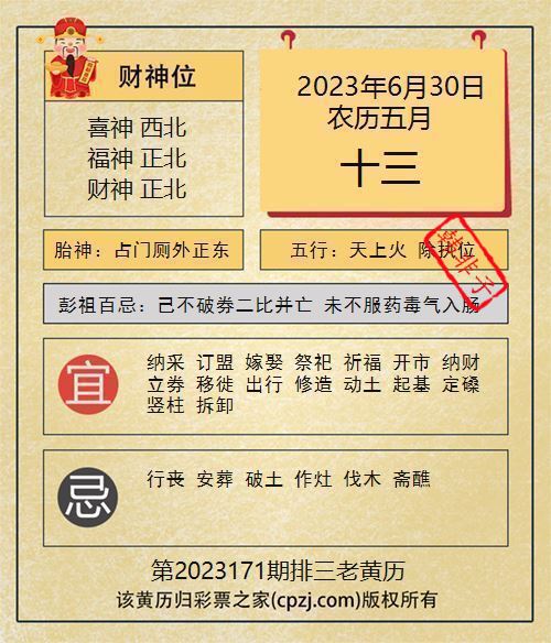 排列三第2023171期老黄历图谜：占门厕外正东