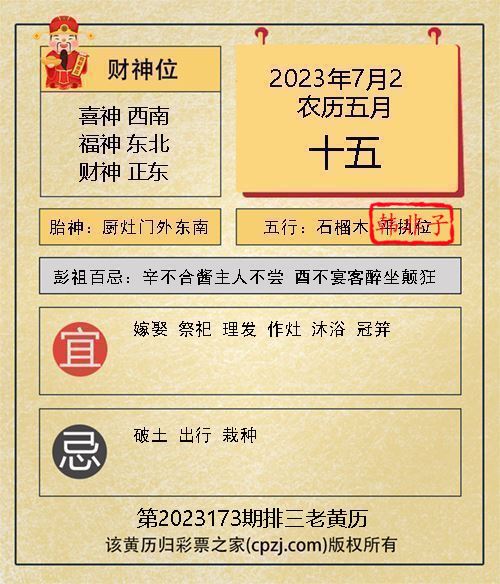 排列三第2023173期老黄历图谜：厨灶门外东南