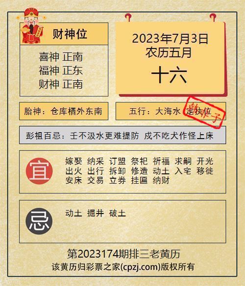 排列三第2023174期老黄历图谜：仓库栖外东南