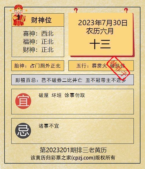 排列三第2023201期老黄历图谜：占门厕外正北