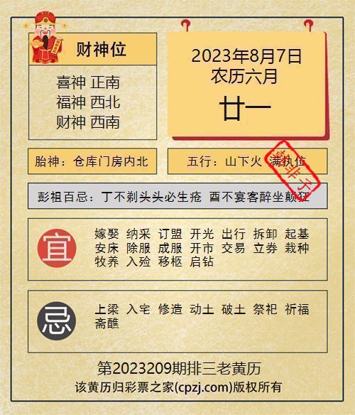 排列三第2023209期老黄历图谜：仓库门房内北