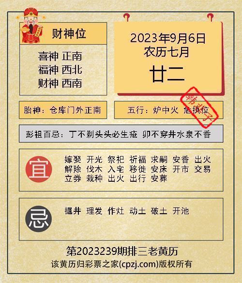 排列三第2023239期老黄历图谜：仓库门外正南
