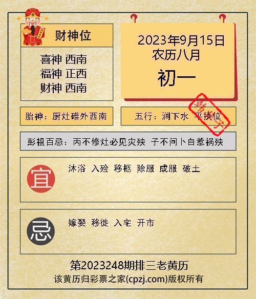 排列三第2023248期老黄历图谜：厨灶碓外西南