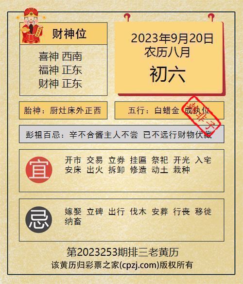 排列三第2023253期老黄历图谜：厨灶床外正西