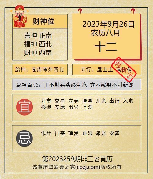 排列三第2023259期老黄历图谜：仓库床外西北