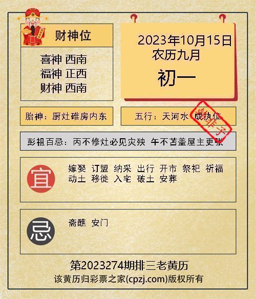 排列三第2023274期老黄历图谜：厨灶碓房内东