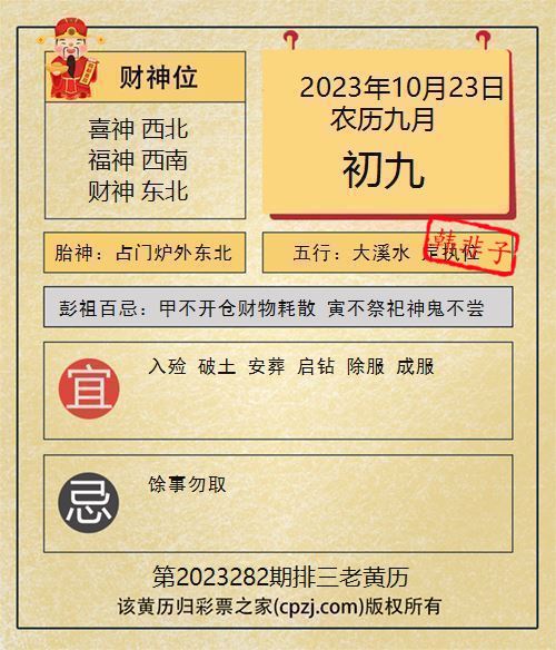 排列三第2023282期老黄历图谜：占门炉外东北