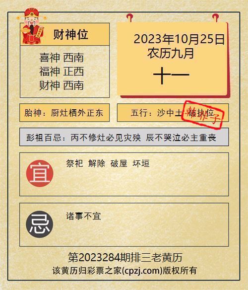 排列三第2023284期老黄历图谜：厨灶栖外正东