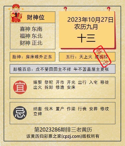 排列三第2023286期老黄历图谜：房床碓外正东