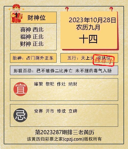 排列三第2023287期老黄历图谜：占门厕外正东
