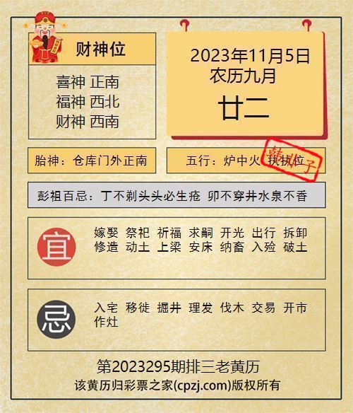 排列三第2023295期老黄历图谜：仓库门外正南