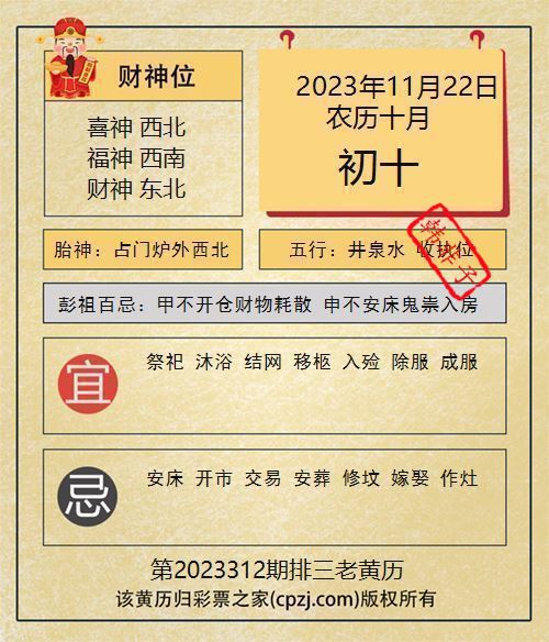 排列三第2023312期老黄历图谜：占门炉外西北