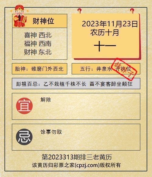 排列三第2023313期老黄历图谜：碓磨门外西北