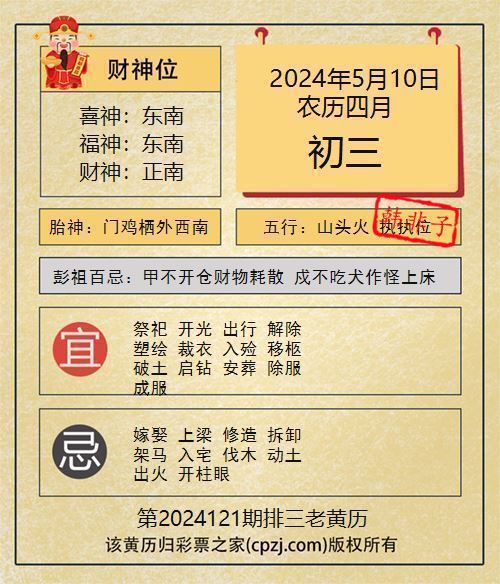 排列三第2024121期老黄历图谜：门鸡栖外西南