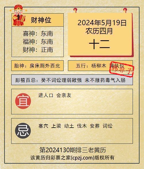 排列三第2024130期老黄历图谜：房床厕外西北