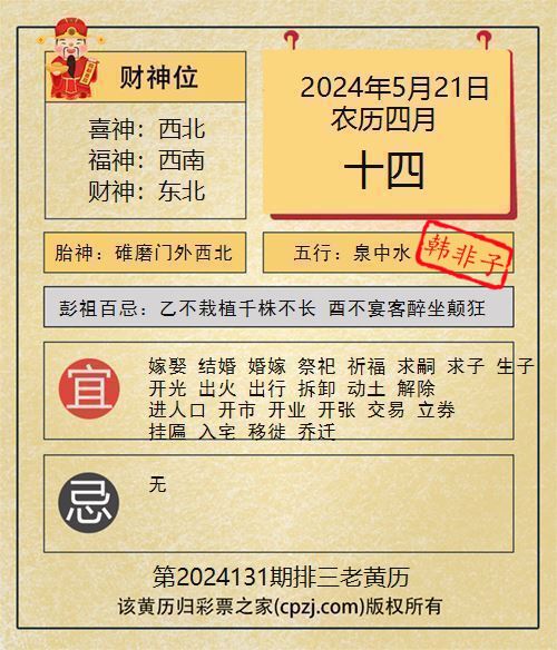 排列三第2024132期老黄历图谜：碓磨门外西北