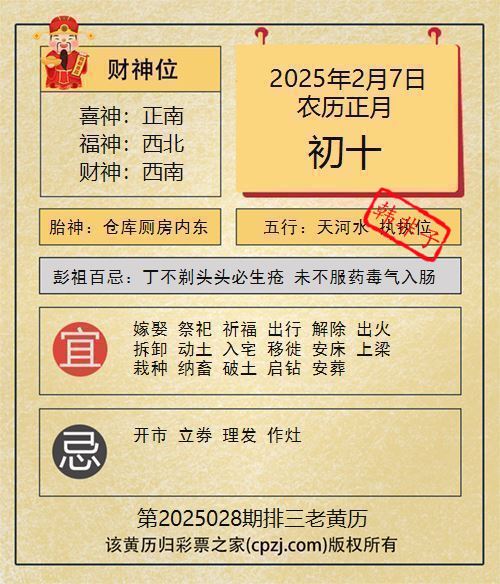 排列三第2025028期老黄历图谜：仓库厕房内东