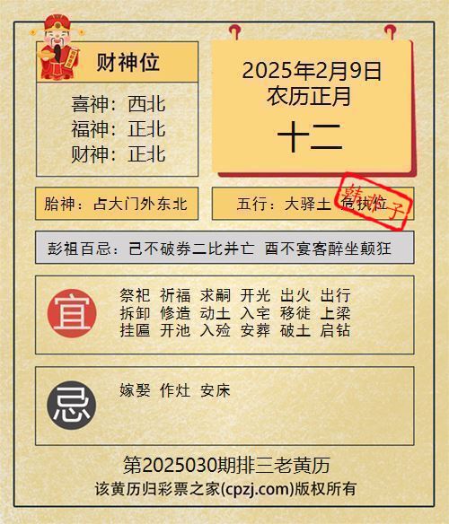  排列三第2025030期老黄历图谜：占大门外东北