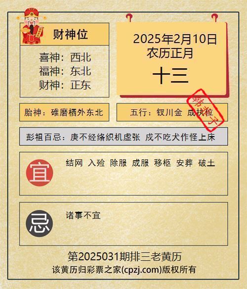 排列三第2025031期老黄历图谜：碓磨栖外东北