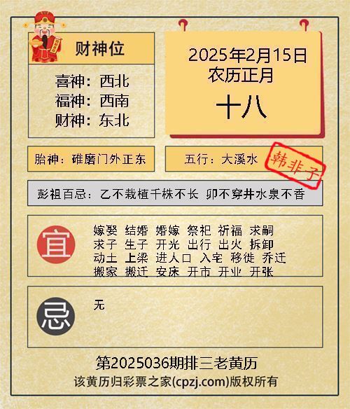 排列三第2025036期老黄历图谜：碓磨门外正东