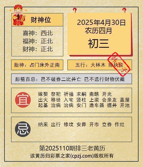 排列三第2025110期老黄历图谜：占门床外正南
