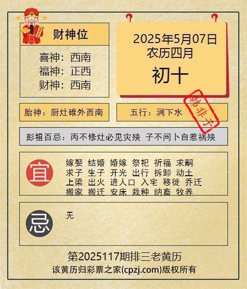 排列三第2025117期老黄历图谜:厨灶碓外西南