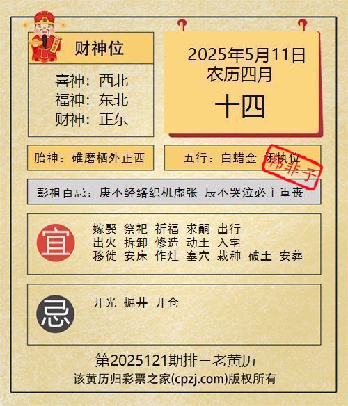 排列三第2025121期老黄历图谜：碓磨栖外正西