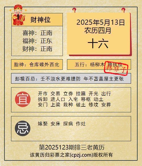排列三第2025123期老黄历图谜:仓库碓外西北 排列三第2025123期老黄历图谜:仓库碓外西北