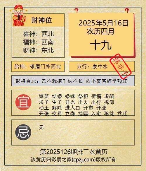 排列三第2025126期老黄历图谜:碓磨门外西北 排列三第2025126期老黄历图谜:碓磨门外西北