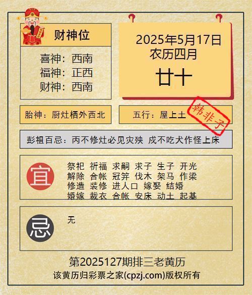 排列三第2025127期老黄历图谜：厨灶栖外西北