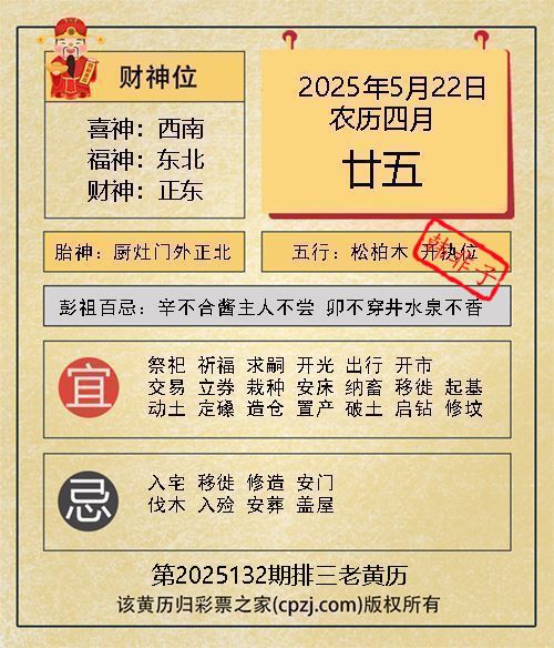 排列三第2025132期老黄历图谜：厨灶门外正北
