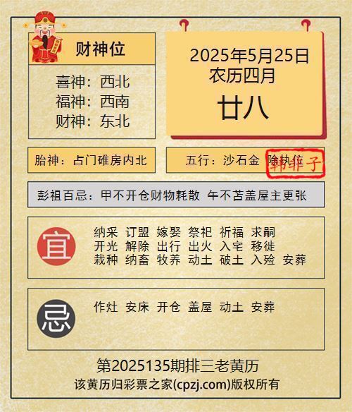 排列三第2025135期老黄历图谜：占门碓房内北